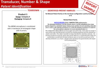 20
Copyrights © KnowMade SARL and System Plus Consulting SARL. All rights reserved.
Transducer, Number & Shape
Patent Identification
 