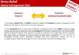 25
Copyrights © KnowMade SARL and System Plus Consulting SARL. All rights reserved.
Stress Relief
Patent Infringement Risk
 