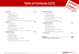 5
Copyrights © KnowMade SARL and System Plus Consulting SARL. All rights reserved.
Table of Contents (2/2)
• Stress Relief P110
> Patent Identification
- Knowles S1157
-ST/OMRON MP45DT01
-AAC/Infineon SR595
-InvenSense/Analog Devices ICS-43432
> Patent Infringement Risk
-AAC/Infineon SR595 vs Knowles and InvenSense/ADI patents
• Port Structure P121
> Patent Identification
-Knowles S1157
-ST/OMRON MP45DT01
-AAC/Infineon SR595
-InvenSense/Analog Devices ICS-43432
> Patent Infringement Risk
-ST/OMRON MP45DT01 vs Knowles and AAC patents
• Metal/PCB Housing P131
> Patent Identification
- Knowles S1157
-ST/OMRON MP45DT01
-AAC/Infineon SR595
-InvenSense/Analog Devices ICS-43432
> Patent Infringement Risk
-ST/OMRON MP45DT01 vs AAC and Knowles patents
• Embedded Capacitance P141
> Patent Identification
- Knowles S1157
-ST/OMRON MP45DT01
-AAC/Infineon SR595
-InvenSense/Analog Devices ICS-43432
> Patent Infringement Risk
-Knowles S1157 vs AAC patents
-AAC/Infineon SR595 vs Knowles patents
• RF Protection/Shielding P152
> Patent Identification
- Knowles S1157
-ST/OMRON MP45DT01
-AAC/Infineon SR595
-InvenSense/Analog Devices ICS-43432
> Patent Infringement Risk
-ST/OMRON MP45DT01 vs Knowles patents
• Patent Litigation P161
Conclusion P169
• Summary of Patent Infringement Risks P170
 