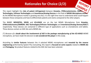 8
Copyrights © KnowMade SARL and System Plus Consulting SARL. All rights reserved.
Rationales for Choice (2/2)
This report highlight the risks of patent infringement between Knowles, STMicroelectronics, OMRON, AAC
Technologies, Infineon Technologies and InvenSense/Analog Devices in the field of MEMS Microphone market.
As the MEMS Microphone market is growing very fast, it is the right time now to understand what could happen
between these companies and how to differentiate patents and claims compared to the other players.
The S1157, MP45DT01, SR595 and ICS-43432 are on the last MEMS Microphones from Knowles,
STMicroelectronics/OMRON, AAC Technologies/Infineon Technologies and InvenSense/Analog Devices/ASE(*)
respectively. These devices are contained in different type of applications such as smartphones and tablets.
These devices contain an ASIC die and a MEMS die.
(*) Because of a doubt about the involvement of ASE in the package manufacturing of the ICS-43432 MEMS
microphone, we have made the decision to not considered this player in this study.
According to similar features between the 4 selected MEMS microphones and revealed by the reverse
engineering performed by System Plus Consulting, this report is focused on some aspects related to MEMS die
and Packaging. No product features related to the ASIC die have been selected.
 