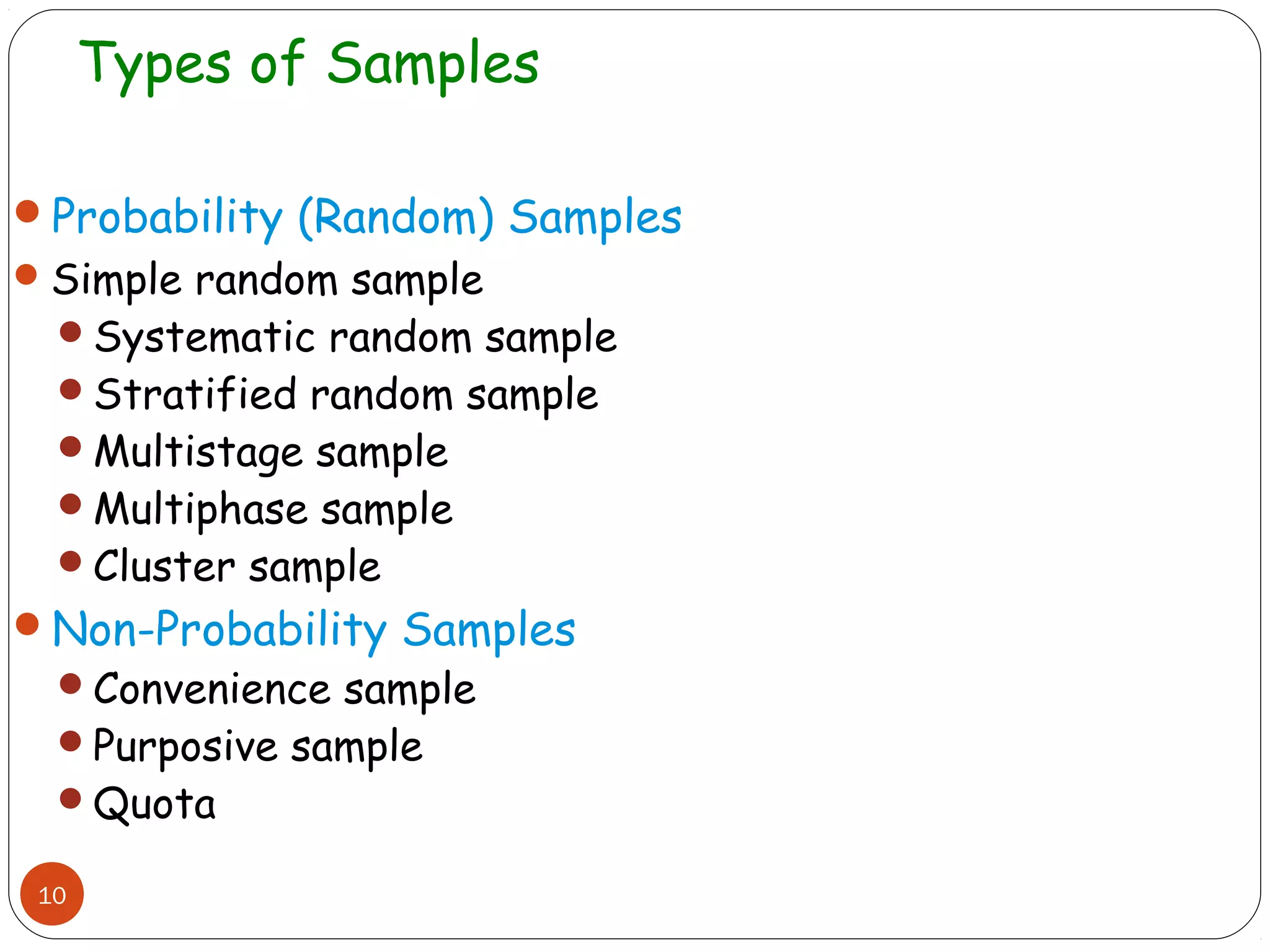 Sample Method Picture Sample method | PPT
