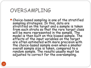 Sample Method Acronym Sample method | PPT