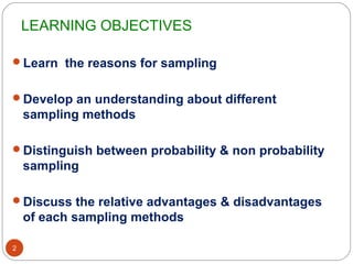 Sample Method Acronym Sample methods | PPT