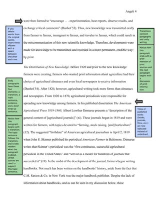 Angeli 4

                were then formed to “encourage . . . experimentation, hear reports, observe results, and

If you          exchange critical comments” (Danhof 53). Thus, new knowledge was transmitted orally
delete                                                                                                             Transitions
words from                                                                                                         connect
the original
                from farmer to farmer, immigrant to farmer, and traveler to farmer, which could result in          paragraphs
quote,                                                                                                             and unify
insert three    the miscommunication of this new scientific knowledge. Therefore, developments were                writing.
ellipses
with a                                                                                                             Notice how
space           made for knowledge to be transmitted and recorded in a more permanent, credible way:               this
between                                                                                                            paragraph
                                                                                                                   ends with a
and after       by print.                                                                                          brief
each one.
                                                                                                                   mention of
                                                                                                                   print
                The Distribution of New Knowledge. Before 1820 and prior to the new knowledge                      sources and
                                                                                                                   the next
                                                                                                                   paragraph
                farmers were creating, farmers who wanted print information about agriculture had their            begins with
                                                                                                                   a
Body            choice of agricultural almanacs and even local newspapers to receive information                   discussion
paragraphs                                                                                                         of print
have these                                                                                                         informa-
four            (Danhof 54). After 1820, however, agricultural writing took more forms than almanacs               tion.
elements: a
transition, a
topic
                and newspapers. From 1820 to 1870, agricultural periodicals were responsible for
sentence,
evidence,       spreading new knowledge among farmers. In his published dissertation The American
and a brief
wrap-up                                                                                                          Titles of
sentence.       Agricultural Press 1819-1860, Albert Lowther Demaree presents a “description of the              published
                                                                                                                 works
Notice how      general content of [agricultural journals]” (xi). These journals began in 1819 and were          (books,
                                                                                                                 journals,
this
                                                                                                                 films, etc.)
paragraph
                written for farmers, with topics devoted to “farming, stock raising, [and] horticulture”         are now
begins with
a transition.                                                                                                    italicized
                (12). The suggested “birthdate” of American agricultural journalism is April 2, 1819             instead of
The topic
                                                                                                                 underlined.
sentence
follows the
transition,
                when John S. Skinner published his periodical American Farmer in Baltimore. Demaree
and it tells
readers         writes that Skinner’s periodical was the “first continuous, successful agricultural
what the
paragraph
is about.       periodical in the United States” and “served as a model for hundreds of journals that
Direct
quotes are      succeeded it” (19). In the midst of the development of the journal, farmers began writing
used to
support
this topic      handbooks. Not much has been written on the handbooks’ history, aside from the fact that
sentence.

                C.M. Saxton & Co. in New York was the major handbook publisher. Despite the lack of

                information about handbooks, and as can be seen in my discussion below, these
 