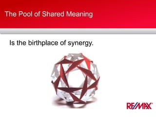 The Pool of Shared Meaning
Is the birthplace of synergy.
 
