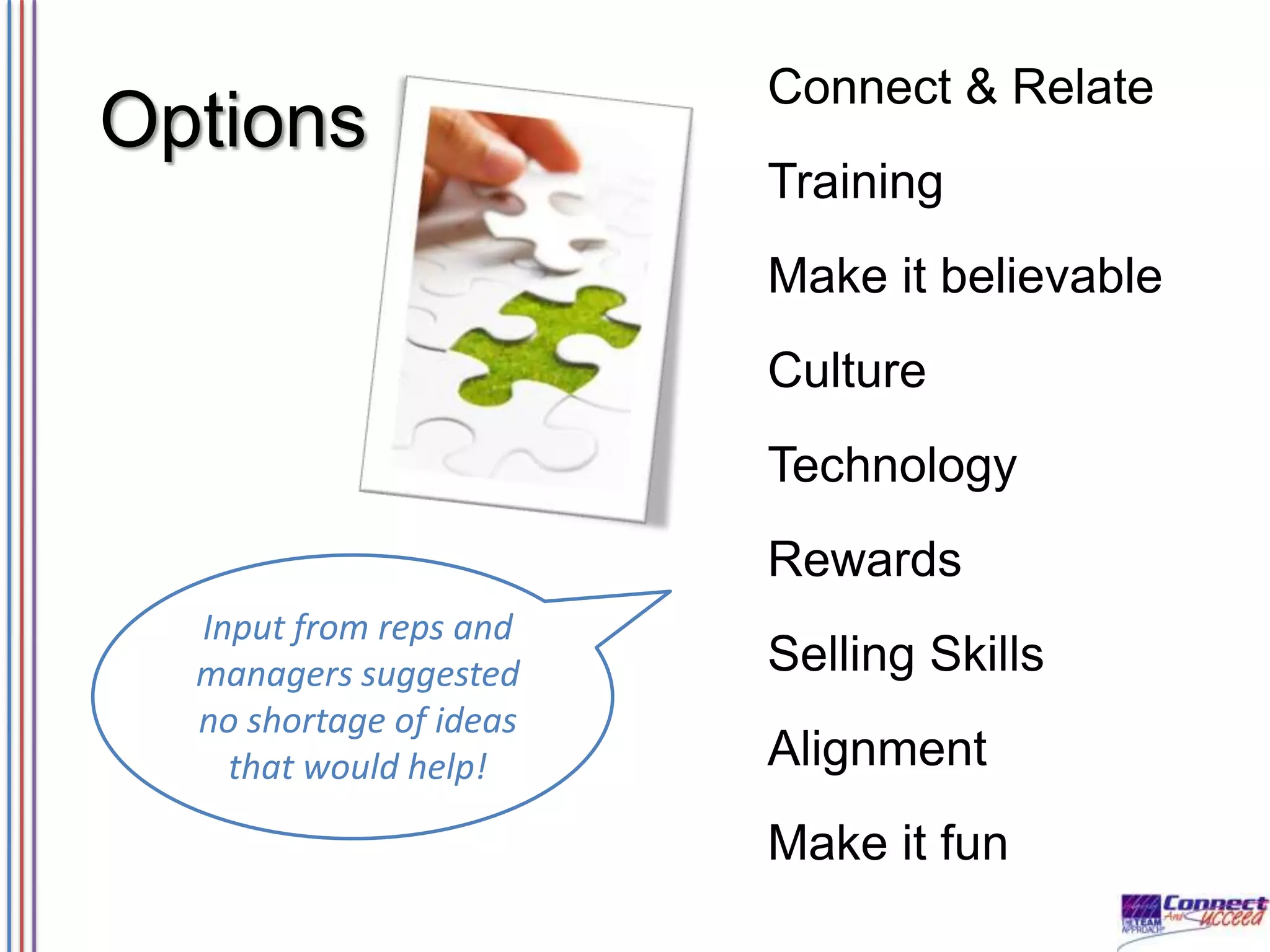 Options

Connect & Relate
Training

Make it believable
Culture
Technology
Rewards
Input from reps and
managers suggested
no shortage of ideas
that would help!

Selling Skills
Alignment
Make it fun

 