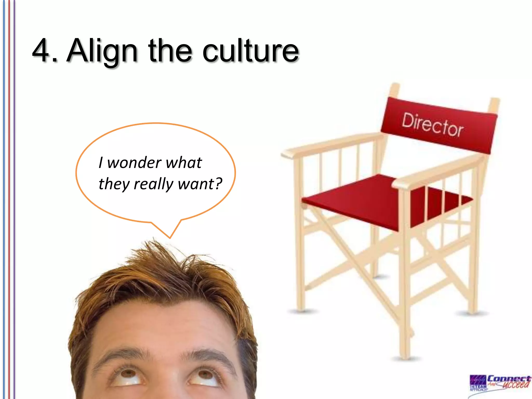 4. Align the culture

I wonder what
they really want?

 