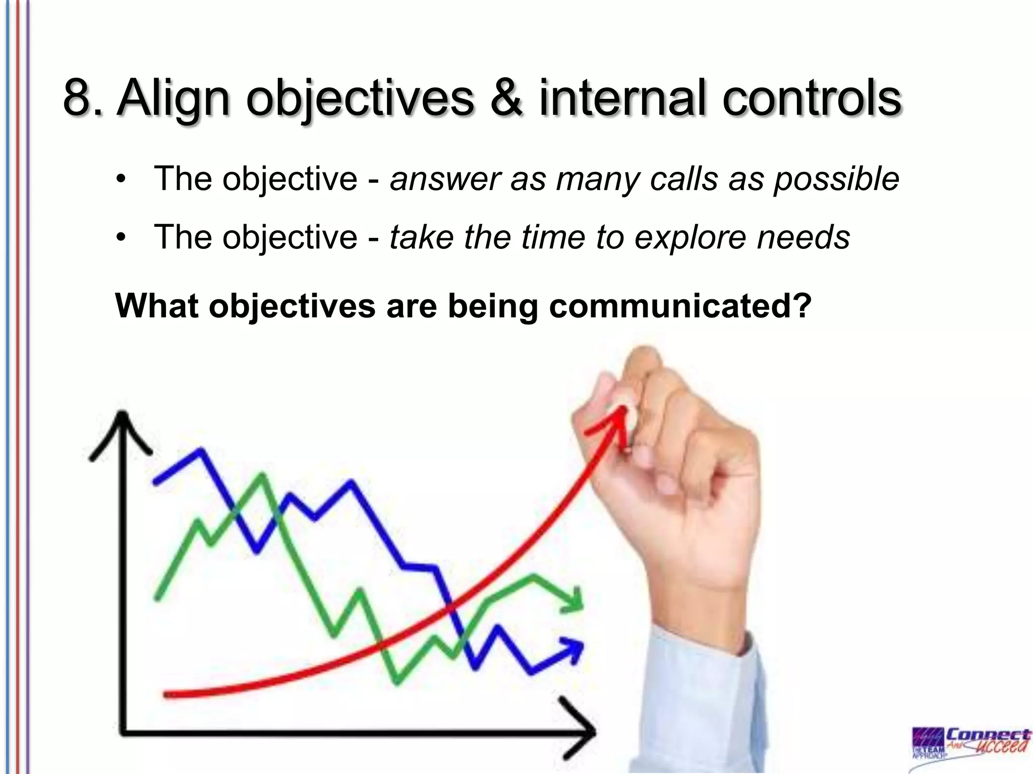 8. Align objectives & internal controls
• The objective - answer as many calls as possible
• The objective - take the time to explore needs
What objectives are being communicated?

 
