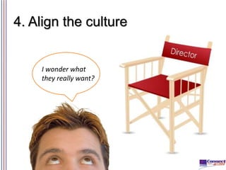 4. Align the culture

I wonder what
they really want?

 