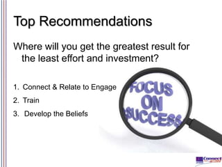 Top Recommendations
Where will you get the greatest result for
the least effort and investment?
1. Connect & Relate to Engage
2. Train
3. Develop the Beliefs

 