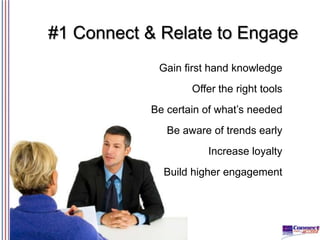 #1 Connect & Relate to Engage
Gain first hand knowledge

Offer the right tools
Be certain of what’s needed
Be aware of trends early
Increase loyalty
Build higher engagement

 