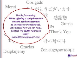 Thanks for viewing.
We’re offering a complimentary
custom needs assessment
to introduce our capabilities.
Let’s discuss how we can help…
Contact The TEAM Approach
today!
susan@teamapproach.com

 