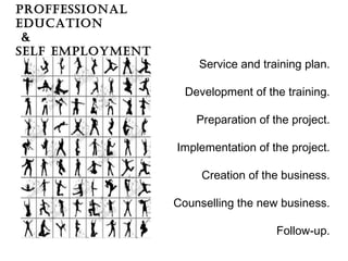 Proffessional Education  & Self Employment Service and training plan. Development of the training. Preparation of the project. Implementation of the project. Creation of the business. Counselling the new business. Follow-up. 