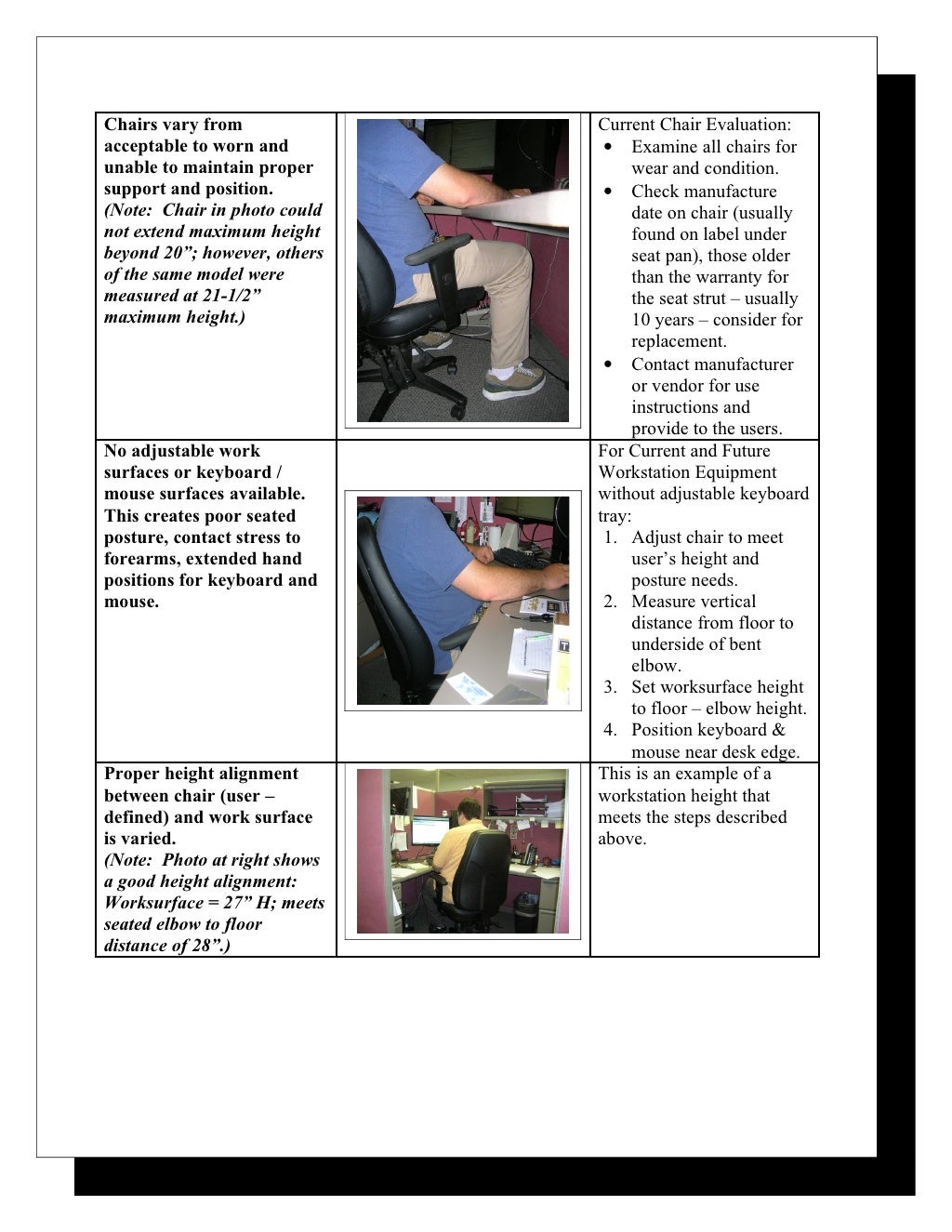 Sample Office Ergonomic Evaluation