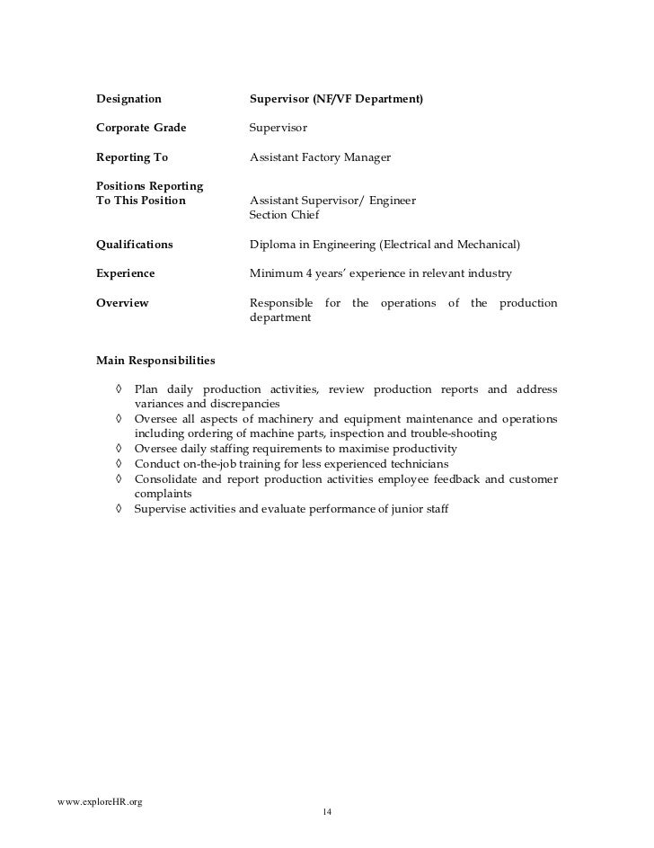 job description a