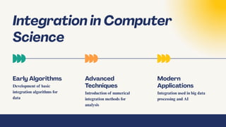 Sample of Presentation - Application of Integration in Science and ...