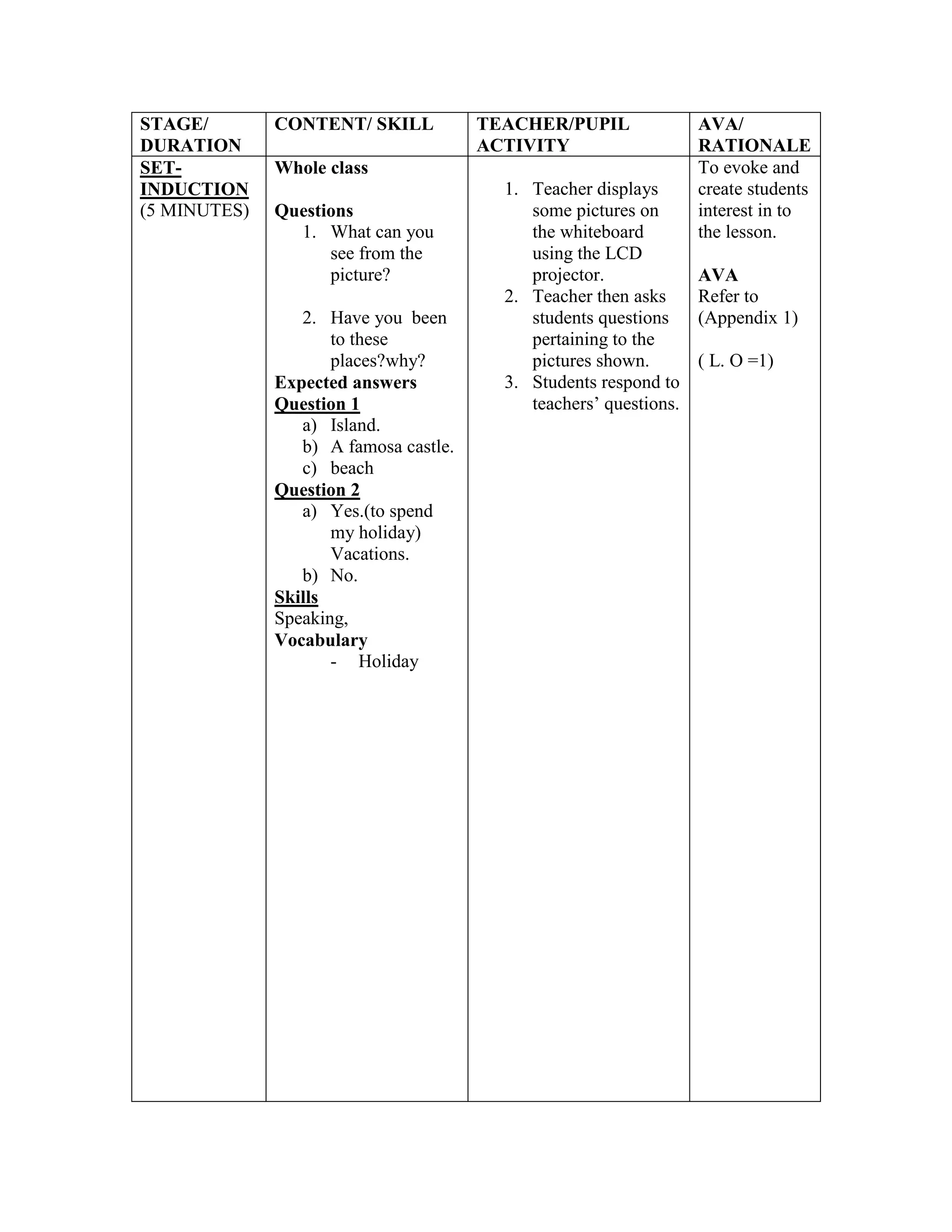 STAGE/        CONTENT/ SKILL           TEACHER/PUPIL               AVA/
DURATION                               ACTIVITY                    RATIONALE
SET-          Whole class                                          To evoke and
INDUCTION                                1. Teacher displays       create students
(5 MINUTES)   Questions                     some pictures on       interest in to
                1. What can you             the whiteboard         the lesson.
                    see from the            using the LCD
                    picture?                projector.             AVA
                                         2. Teacher then asks      Refer to
                 2. Have you been           students questions     (Appendix 1)
                     to these               pertaining to the
                     places?why?            pictures shown.        ( L. O =1)
              Expected answers           3. Students respond to
              Question 1                    teachers’ questions.
                 a) Island.
                 b) A famosa castle.
                 c) beach
              Question 2
                 a) Yes.(to spend
                     my holiday)
                     Vacations.
                 b) No.
              Skills
              Speaking,
              Vocabulary
                     - Holiday
 