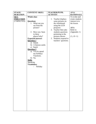 Sample of writing lesson plan