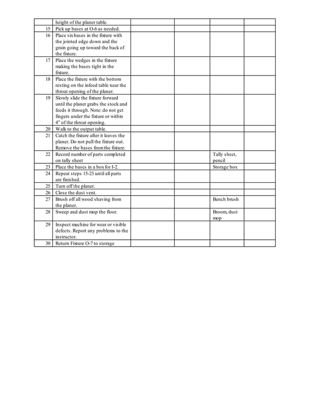 Sample Operation Sheet.doc