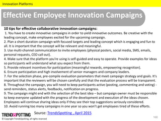 © Copyright TrendsSpotting, all rights reserved
Effective Employee Innovation Campaigns
100
10 tips for effective collabor...