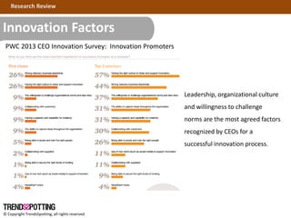 © Copyright TrendsSpotting, all rights reserved
Innovation Factors
Research ReviewResearch Review
Leadership, organizational culture
and willingness to challenge
norms are the most agreed factors
recognized by CEOs for a
successful innovation process.
Innovation Factors
PWC 2013 CEO Innovation Survey: Innovation Promoters
 