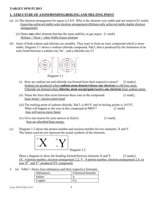 TARGET SPM P2 2013
1. STRUCTURE OF ATOM/BONDING/BOILING AND MELTING POINT
(a) (i) The electron arrangement for argon is 2.8.8. Why is the element very stable and not reactive?[1 mark]
Argon has achieved stable octet electron arrangement (Helium only achieved stable duplet electron
arrangement)
(ii) Name one other element that has the same stability as gas argon. [1 mark]
Helium // Neon // other Noble Gases element
(b) Atom of both sodium and chlorine are unstable. They react to form an ionic compound which is more
stable. Diagram 3.1 shows a sodium chloride compound, NaCl, that is produced by the formation of an
ionic bond between a sodium ion, Na+ , and a chloride ion, Cl-

Diagram 3.1
(i) How are sodium ion and chloride ion formed from their respective atoms?
[2 marks]
Sodium ion produced when sodium atom donate/release one electron to chlorine atom.
Chloride ion formed when chlorine atom accept/gain/receive one electron from sodium atom.
(ii) Name the force that exists between these ions in the compound.
Ionic bond // electrovalent bond

[1 mark]

(iii) The melting point of sodium chloride, NaCl, is 801ºC and its boiling points is 1413ºC.
What will happen to the ions in this compound at 900ºC?
[1 mark]
Ions will moves more faster
(iv) Give one reason for your answer in (b)(iii).
Ions are absorbed heat energy.
(c)

[1 mark]

Diagram 3.2 shows the proton number and nucleon number for two elements, X and Y.
The letters used do not represent the actual symbols of the elements.

Diagram 3.2
Draw a diagram to show the bonding formed between elements X and Y.
[3 marks]
(X : 4 proton number, electron arrangement 2.2; Y : 8 proton number, electron arrangement 2.6; so
ions X2+ and Y2- produced XY compound)
2.

(a) Table 1 shows four substances and their respective formulae.
Substances
Chemical formula
Iodine
I2
Copper
Cu

Target SPM (P2&P3) 2013

1

 