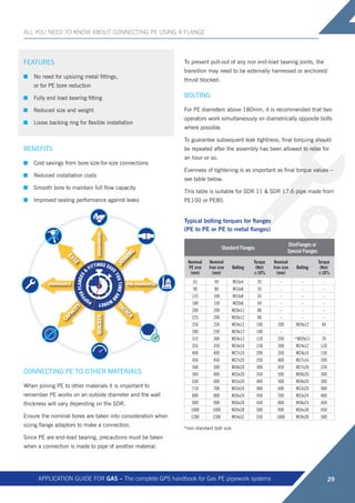 Gps Handbook.pdf Sample GPS Application Guide Gas | PDF