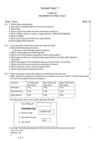 Sample Paper 1
CLASS-XI
INFORMATICS PRACTICES
Time: 3 hrs. M.M. 70
Q.1. 1. Define Operating System. 1
2. How does a compiler different from an interpreter. 2
3. Define Bus. 1
4. Name 2 ports that allow wireless connection of devices. 1
5. Write whether they are input or output devices.- OMR, WEBCAMERA 1
6. What is DBMS? 1
7. Write any 2 features of Electronic Spreadsheet. 2
8. Define Application Software. 1
Q.2. 1. Can a java file contain more than one main method? 1
2. Define the following statements:- 1
a. String aa=new String(a1.getpassword( ));
3. What is the purpose of a button group? 1
4. What is the initial values assigned to a short and boolean? 1
5. What type of values are returned when operands are checked with relational
operators? 1
6. What will happen if the Editable property of a text field is set to false? 1
7. What is the function of mnemonic property of a frame? 1
8. Which function returns selected value of list? 1
9. Define Actual and formal parameters? 2
Q.3. 1. Write a program to print the table of a number given by the user. 3
2. NDPL generates computerized bills for its customers on every month. This bill is generated
for four Consumption section as follows:- 5
The following is the screen used to generate the bill:-
3. Consider the following loop and tell how many times the loop will execute? 1
int x=5, y=50;
while(x<=y)
{
y=y/x;
Sections 1st 200 units
(Rs./unit)
Next 200 units
(Rs./unit)
Above 400 units
(Rs./unit)
Domestic 2.45 3.95 4.65
Non Domestic 5.40 5.40 5.40
Agricultural 4.92 4.92 4.92
Enter billing unit
Consumption Type
Domestic Light
Non Domestic Light
Agricultural
GENERATE BILL
EXIT
 