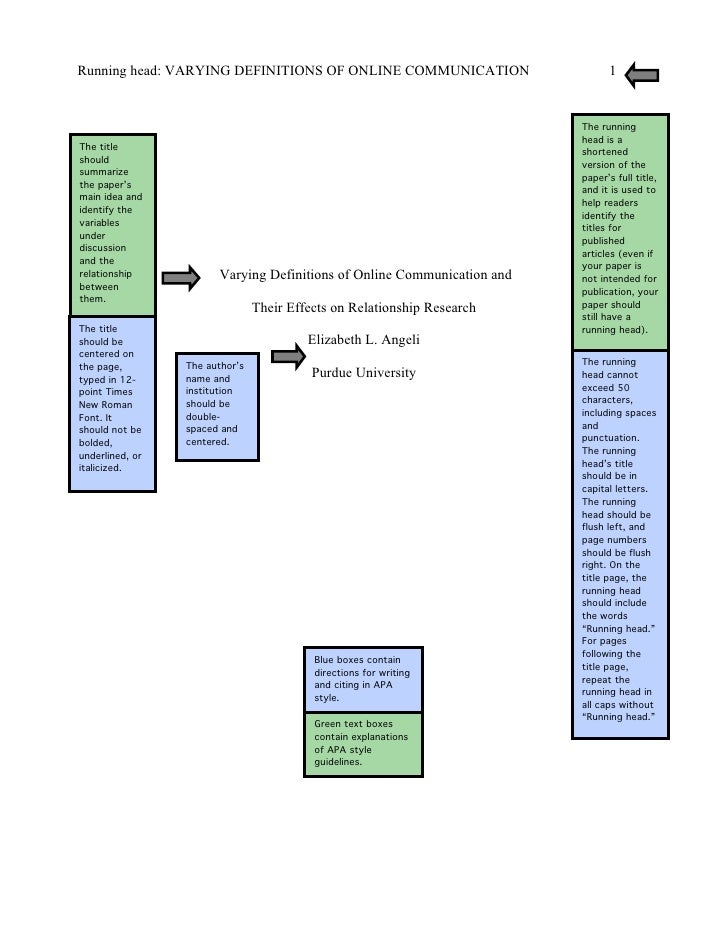 Action research dissertations