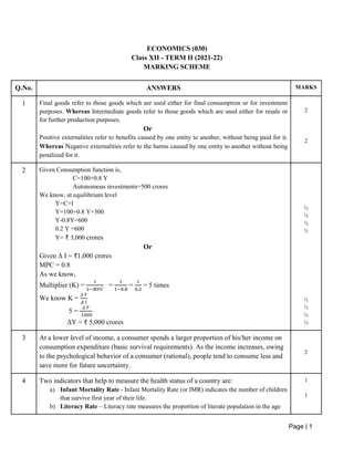 Page | 1
ECONOMICS (030)
Class XII - TERM II (2021-22)
MARKING SCHEME
Q.No. ANSWERS MARKS
1 Final goods refer to those goods which are used either for final consumption or for investment
purposes. Whereas Intermediate goods refer to those goods which are used either for resale or
for further production purposes.
Or
Positive externalities refer to benefits caused by one entity to another, without being paid for it.
Whereas Negative externalities refer to the harms caused by one entity to another without being
penalized for it.
2
2
2 Given Consumption function is,
C=100+0.8 Y
Autonomous investments=500 crores
We know, at equilibrium level
Y=C+I
Y=100+0.8 Y+500
Y-0.8Y=600
0.2 Y =600
Y= ₹ 3,000 crores
Or
Given Δ I = ₹1,000 crores
MPC = 0.8
As we know,
Multiplier (K) = =
.
=
.
= 5 times
We know K =
𝛥
5 =
𝛥
ΔY = ₹ 5,000 crores
½
½
½
½
½
½
½
½
3 At a lower level of income, a consumer spends a larger proportion of his/her income on
consumption expenditure (basic survival requirements). As the income increases, owing
to the psychological behavior of a consumer (rational), people tend to consume less and
save more for future uncertainty.
2
4 Two indicators that help to measure the health status of a country are:
a) Infant Mortality Rate - Infant Mortality Rate (or IMR) indicates the number of children
that survive first year of their life.
b) Literacy Rate – Literacy rate measures the proportion of literate population in the age
1
1
 