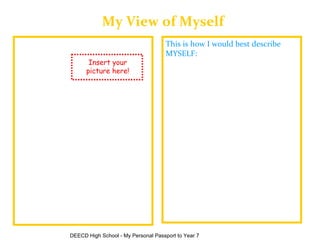 My View of Myself DEECD High School - My Personal Passport to Year 7 This is how I would best describe MYSELF:   Insert your picture here! 