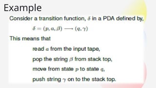Sample Push Down Automata Presentation.pptx