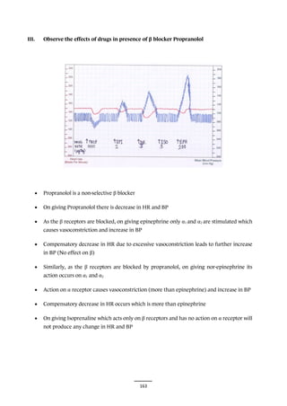 163
III. Observe the effects of drugs in presence of β blocker Propranolol
• Propranolol is a non-selective β blocker
• On giving Propranolol there is decrease in HR and BP
• As the β receptors are blocked, on giving epinephrine only α1 and α2 are stimulated which
causes vasoconstriction and increase in BP
• Compensatory decrease in HR due to excessive vasoconstriction leads to further increase
in BP (No effect on β)
• Similarly, as the β receptors are blocked by propranolol, on giving nor-epinephrine its
action occurs on α1 and α2
• Action on α receptor causes vasoconstriction (more than epinephrine) and increase in BP
• Compensatory decrease in HR occurs which is more than epinephrine
• On giving Isoprenaline which acts only on β receptors and has no action on α receptor will
not produce any change in HR and BP
 