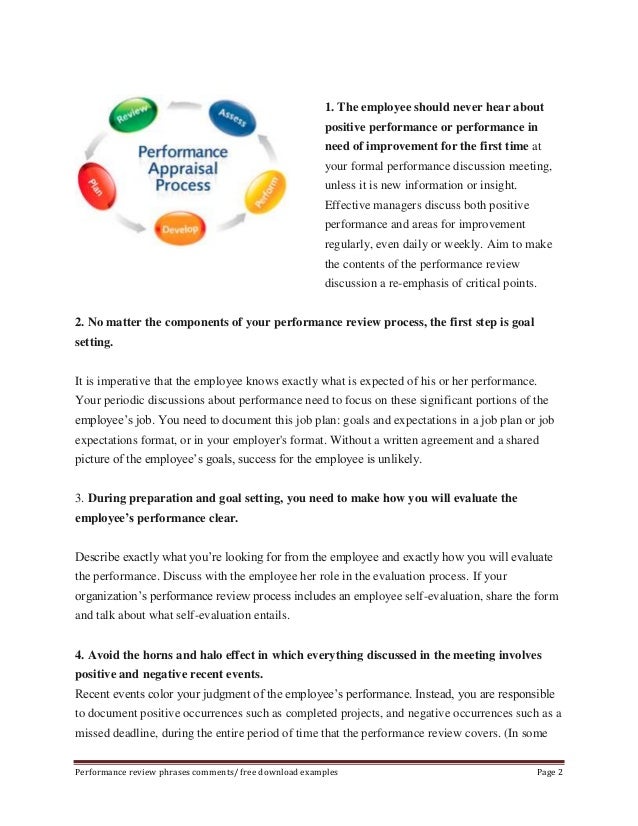 Sample performance phrases
