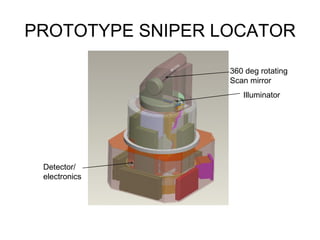 PROTOTYPE SNIPER LOCATOR 360 deg rotating Scan mirror Illuminator Detector/ electronics 