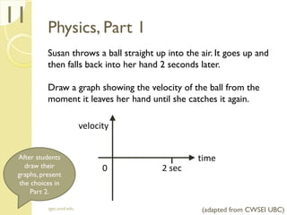 Physics, Part 1
Susan throws a ball straight up into the air. It goes up and
then falls back into her hand 2 seconds later.
Draw a graph showing the velocity of the ball from the
moment it leaves her hand until she catches it again.
sgts.ucsd.edu
11
time
velocity
2 sec0
(adapted from CWSEI UBC)
After students
draw their
graphs, present
the choices in
Part 2.
 