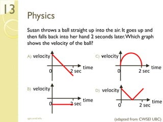 Physics
Susan throws a ball straight up into the air. It goes up and
then falls back into her hand 2 seconds later.Which graph
shows the velocity of the ball?
A)
B)
sgts.ucsd.edu
13
(adapted from CWSEI UBC)
time
velocity
2 sec0
time
velocity
2 sec0
time
velocity
2 sec0 time
velocity
2 sec0
C) v
D)
 