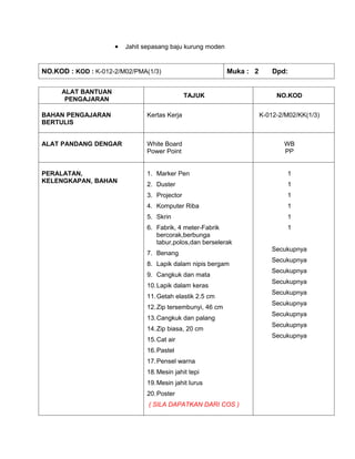 •   Jahit sepasang baju kurung moden


NO.KOD : KOD : K-012-2/M02/PMA(1/3)                         Muka : 2       Dpd:

     ALAT BANTUAN
                                              TAJUK                         NO.KOD
      PENGAJARAN

BAHAN PENGAJARAN               Kertas Kerja                            K-012-2/M02/KK(1/3)
BERTULIS


ALAT PANDANG DENGAR            White Board                                    WB
                               Power Point                                    PP


PERALATAN,                     1. Marker Pen                                   1
KELENGKAPAN, BAHAN
                               2. Duster                                       1
                               3. Projector                                    1
                               4. Komputer Riba                                1
                               5. Skrin                                        1
                               6. Fabrik, 4 meter-Fabrik                       1
                                  bercorak,berbunga
                                  tabur,polos,dan berselerak
                                                                          Secukupnya
                               7. Benang
                                                                          Secukupnya
                               8. Lapik dalam nipis bergam
                                                                          Secukupnya
                               9. Cangkuk dan mata
                                                                          Secukupnya
                               10. Lapik dalam keras
                                                                          Secukupnya
                               11. Getah elastik 2.5 cm
                                                                          Secukupnya
                               12. Zip tersembunyi, 46 cm
                                                                          Secukupnya
                               13. Cangkuk dan palang
                                                                          Secukupnya
                               14. Zip biasa, 20 cm
                                                                          Secukupnya
                               15. Cat air
                               16. Pastel
                               17. Pensel warna
                               18. Mesin jahit tepi
                               19. Mesin jahit lurus
                               20. Poster
                                ( SILA DAPATKAN DARI COS )
 
