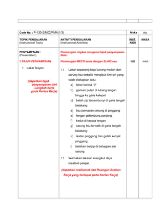 Code No. : P-130-2/M02/PMA(1/3)                                                    Muka :   drp.

TOPIK PENGAJARAN             AKTIVITI PENGAJARAN                                   INST.    MASA
(Instructional Topic)        (Instructional Activities)                            AIDS


PENYAMPAIAN :                Penerangan ringkas mengenai tajuk penyampaian.
(Presentation)               Nota :

1.TAJUK PENYAMPAIAN          Penerangan MESTI sama dengan SLAID ava.               WB       minit

 1. Lakar fesyen
                             1.1   Lakar sepasang baju kurung moden dan
                                   sarung lisu terbalik mengikut 4irri-ciri yang

      (dapatkan tajuk              telah ditetapkan iaitu:
         penyampaian dari            a)   leher bentuk ‘V’
           Langkah kerja
        pada Kertas Kerja)           b) garisan puteri di lubang lengan
                                          hingga ke garis kelepet
                                     c)   belah zip tersembunyi di garis tengah
                                          belakang
                                     d)   lisu pemadan cekung di pinggang
                                     e)   lengan gelembung panjang
                                     f)   kedut di kepala lengan
                                     g)   sarung lisu terbalik di garis tengah
                                          belakang
                                     h) ikatan pinggang dan getah kenyal
                                          pinggang
                                     i)   belahan berzip di bahagian sisi
                                          sarung

                             1.2   Warnakan lakaran mengikut daya
                                   kreativiti pelajar.

                             (dapatkan maklumat dari Ruangan Butiran
                               Kerja yang terdapat pada Kertas Kerja)
 