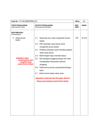 Code No. : P-130-2/M02/PMA(1/3)                                               Muka :    drp.

TOPIK PENGAJARAN             AKTIVITI PENGAJARAN                              INST.    MASA
(Instructional Topic)        (Instructional Activities)                       AIDS


PENYAMPAIAN :
(Presentation)

 2. Ambil ukuran             2.1   Sedia pita ukur untuk mengambil ukuran     WB       30 minit
    badan
                                   badan.
                             2.2   Pilih pasangan yang sesuai untuk
                                   mengambil ukuran badan.
                             2.3   Pastikan pasangan anda memakai pakaian
                                   dasar yang sesuai.
                             2.4   Berdiri tegak tanpa memakai kasut.
      (dapatkan tajuk        2.5   Ikat bahagian pinggang dengan tali untuk
         penyampaian dari
           Langkah kerja           mendapatkan kedudukan sebenar
        pada Kertas Kerja)         pinggang.
                             2.6   Catat semua ukuran yang diambil dengan
                                   betul.
                             2.7   Ambil ukuran badan rakan anda

                             (dapatkan maklumat dari Ruangan Butiran
                               Kerja yang terdapat pada Kertas Kerja)
 