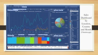 Sales
Dashboard
by
Location,
Country
and Month
(Omniscope)

 