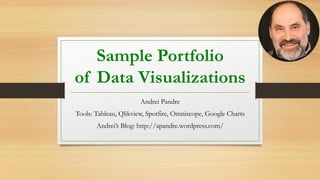 Sample Portfolio
of Data Visualizations
Andrei Pandre
Tools: Tableau, Qlikview, Spotfire, Omniscope, Google Charts
Andrei’s Blog: http://apandre.wordpress.com/

 