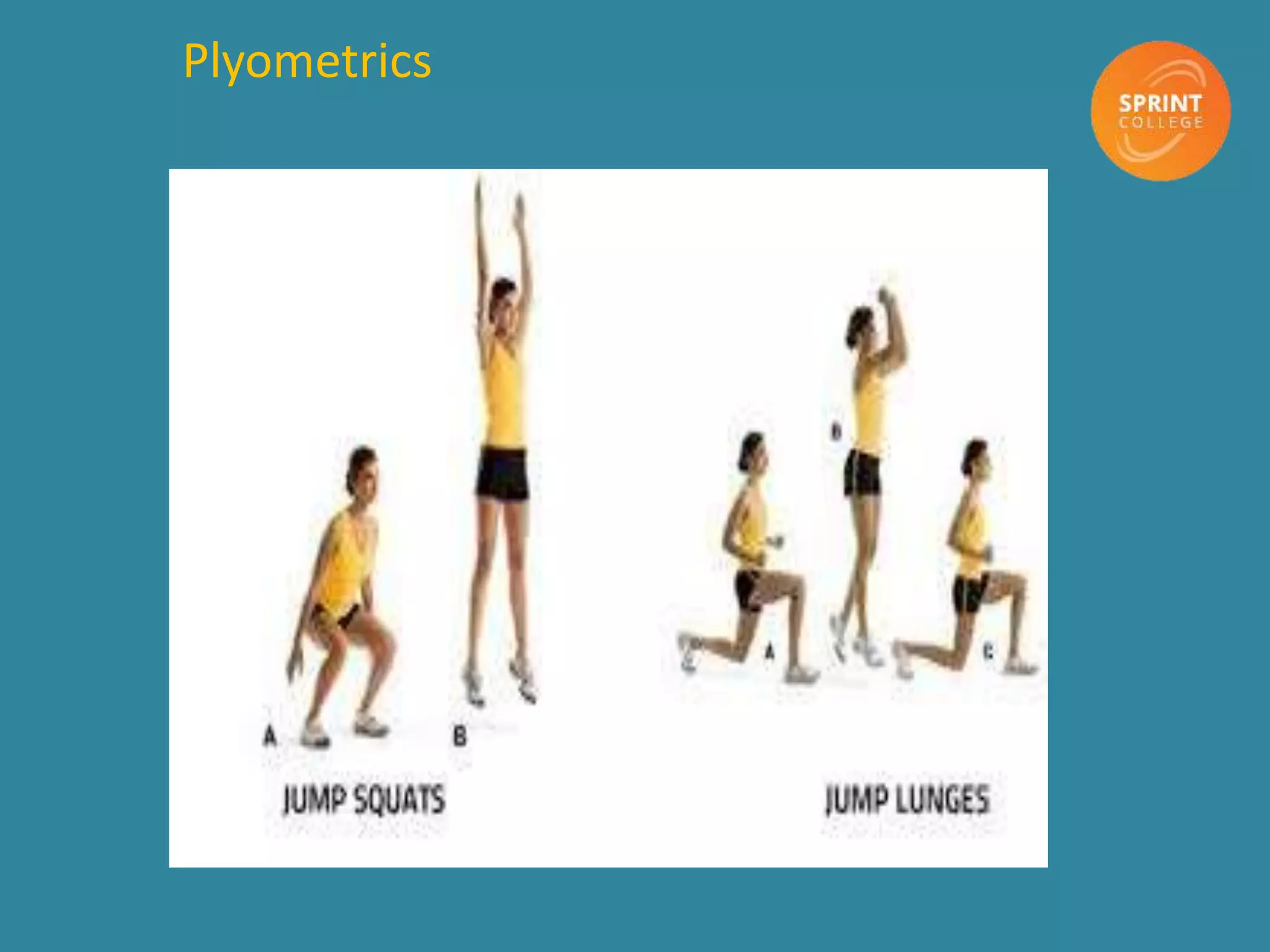 Plyometrics