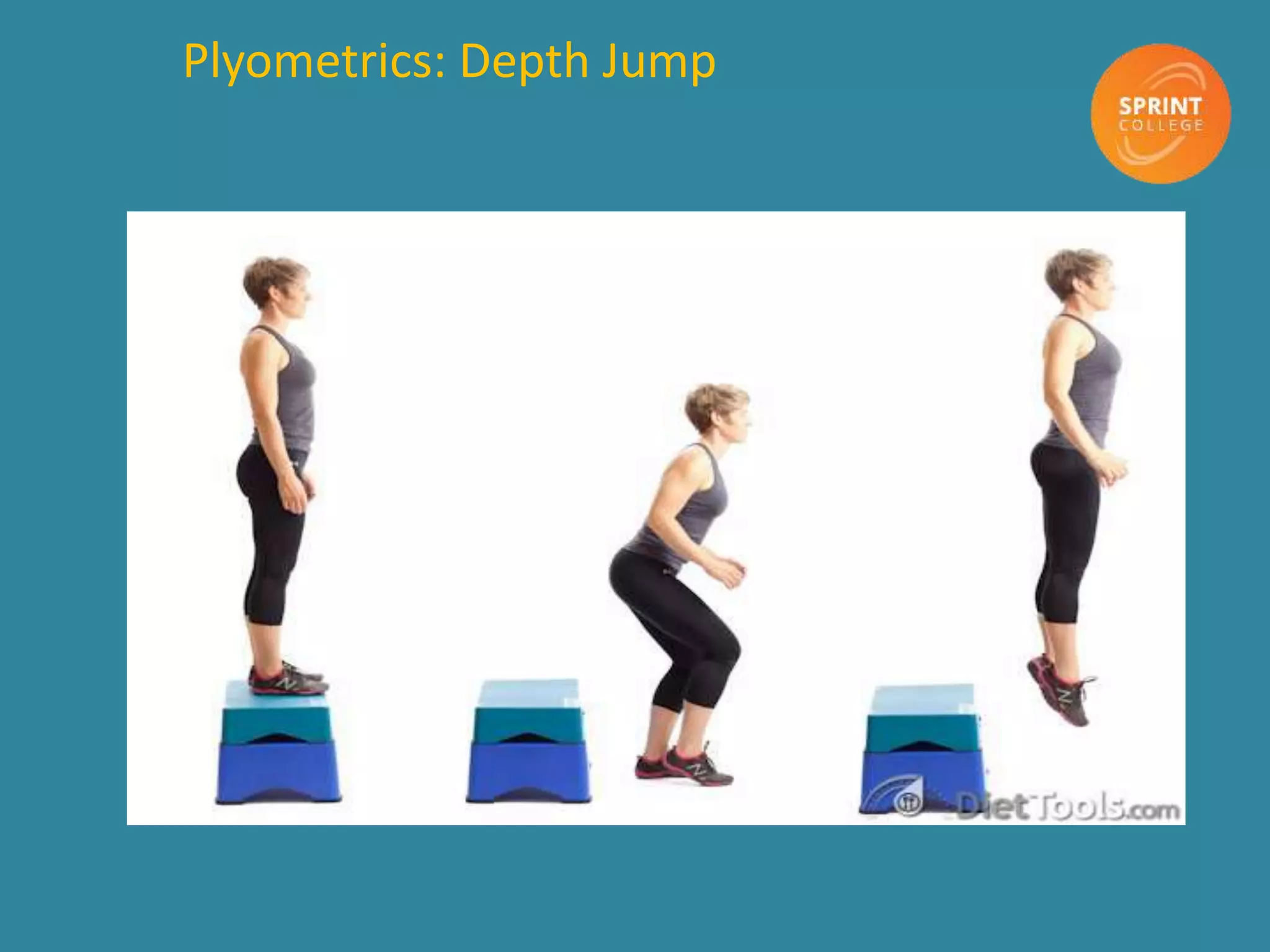 Plyometrics: Depth Jump