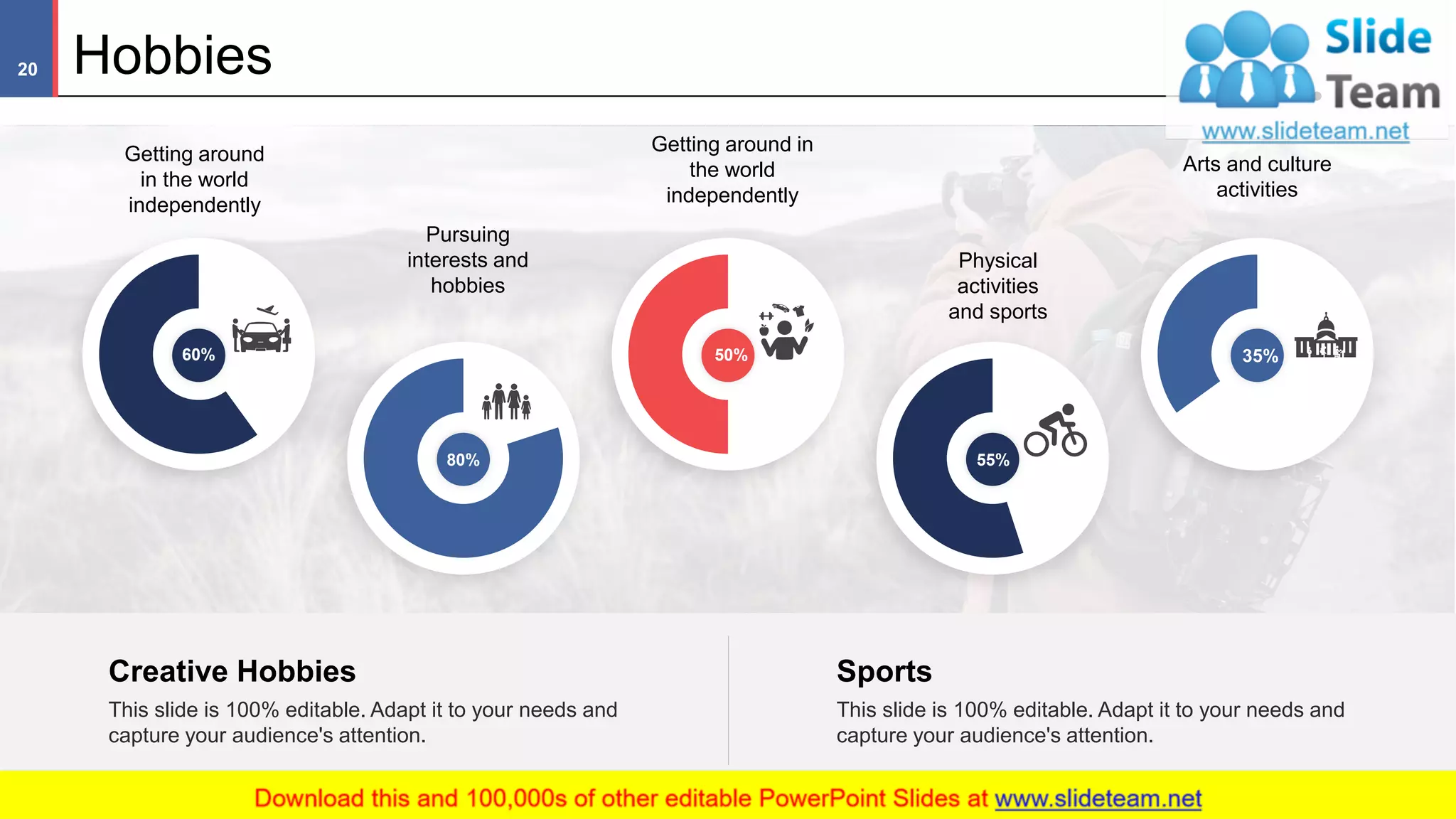 Hobbies20
This slide is 100% editable. Adapt it to your needs and
capture your audience's attention.
Sports
This slide is 100% editable. Adapt it to your needs and
capture your audience's attention.
Creative Hobbies
60% 35%
55%
50%
80%
Arts and culture
activities
Getting around
in the world
independently
Getting around in
the world
independently
Pursuing
interests and
hobbies
Physical
activities
and sports
 