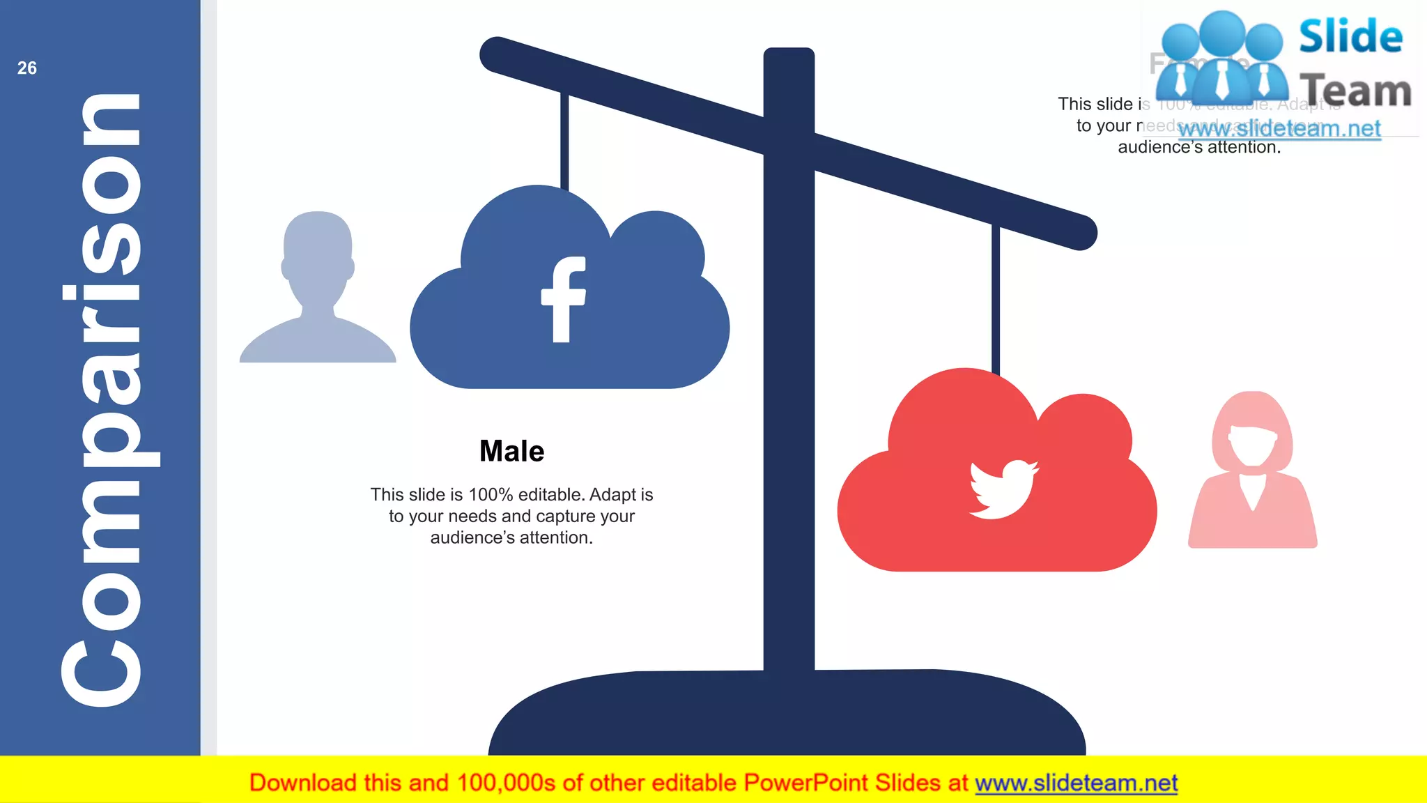 Male
This slide is 100% editable. Adapt is
to your needs and capture your
audience’s attention.
Female
This slide is 100% editable. Adapt is
to your needs and capture your
audience’s attention.
Comparison
26
 