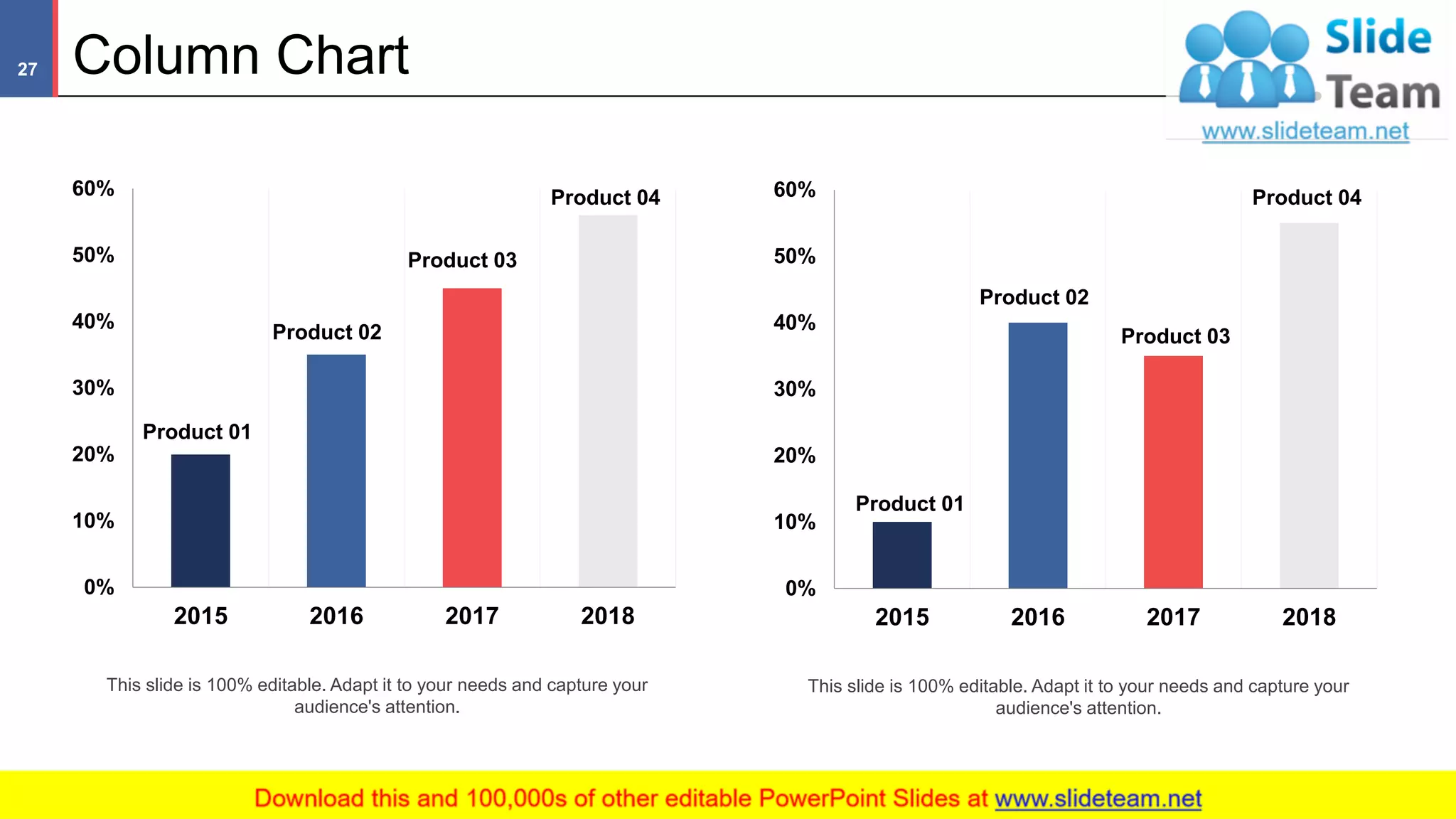 Column Chart
This slide is 100% editable. Adapt it to your needs and capture your
audience's attention.
This slide is 100% editable. Adapt it to your needs and capture your
audience's attention.
0%
10%
20%
30%
40%
50%
60%
2015 2016 2017 2018
Product 01
Product 02
Product 03
Product 04
0%
10%
20%
30%
40%
50%
60%
2015 2016 2017 2018
Product 01
Product 02
Product 03
Product 04
27
This graph/chart is linked to excel, and changes automatically based on data. Just left click on it and select “Edit Data”.
 
