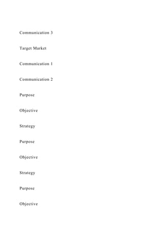 Communication 3
Target Market
Communication 1
Communication 2
Purpose
Objective
Strategy
Purpose
Objective
Strategy
Purpose
Objective
 
