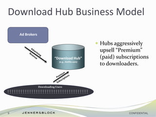 Songs Performed
2000 2001 2002 2003 2004 2005 2006 2007 2008 2009 2010 2011 2012 2013 2014
Summer 12 20 16 14 8 10 14 13 8 14 16 14 8 10 8
Spring 22 24 26 23 25 26 24 24 22 23 26 24 26 24 23
Holiday 18 20 25 23 30 24 19 25 21 23 24 25 25 30 23
0
10
20
30
40
50
60
70
80
AxisTitle
9
 