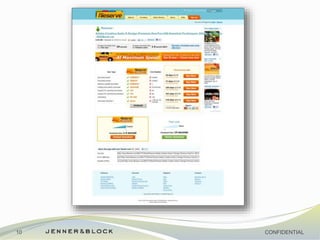 Final Statements
 Point 1
 Point 2
 Point 3
 Point 4
 Point 5
10
 